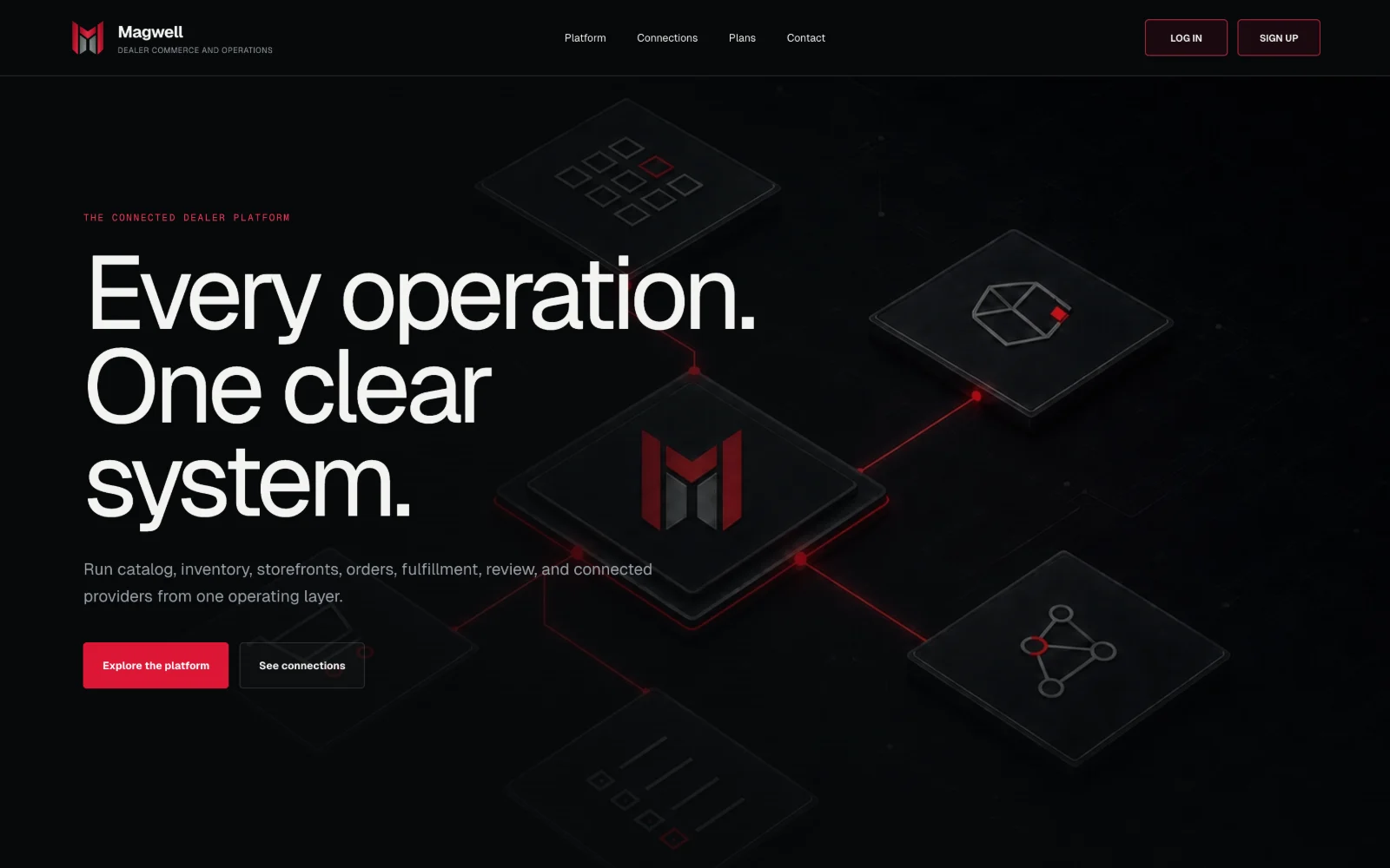 The Magwell website on a laptop and a phone, headlined “Every operation. One clear system.”